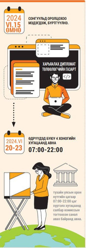 Гадаад улсад байгаа иргэдээс санал авах ажлыг зохион байгуулах Төв комисс ажиллаж эхэллэ